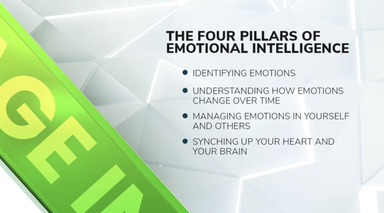 Ever Wondered Why Understanding Your Emotions is Crucial?