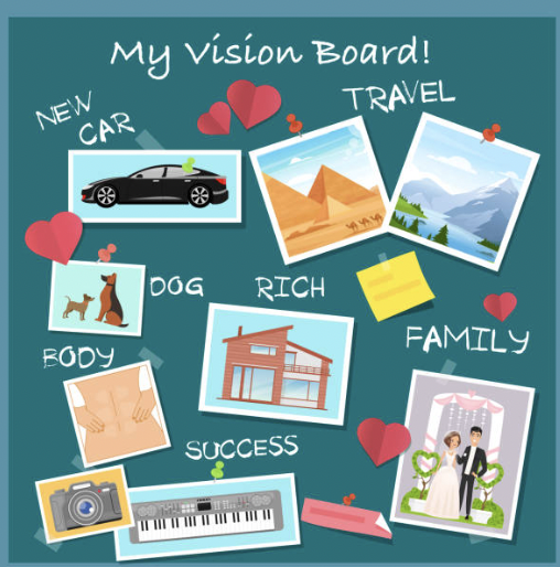 Vision Boards: Do They Really Work?