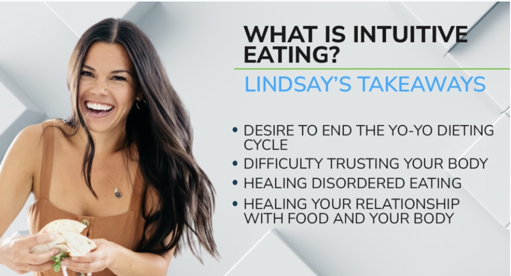 Intuitive Eating: A Path to a Healthier Relationship with Food